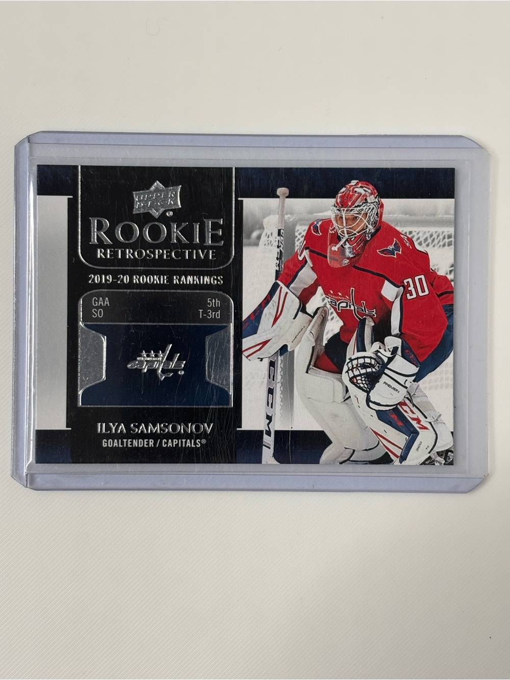 Ilya Samsonov 2020-21 Upper Deck Rookie Retrospective RR-7 Capitals